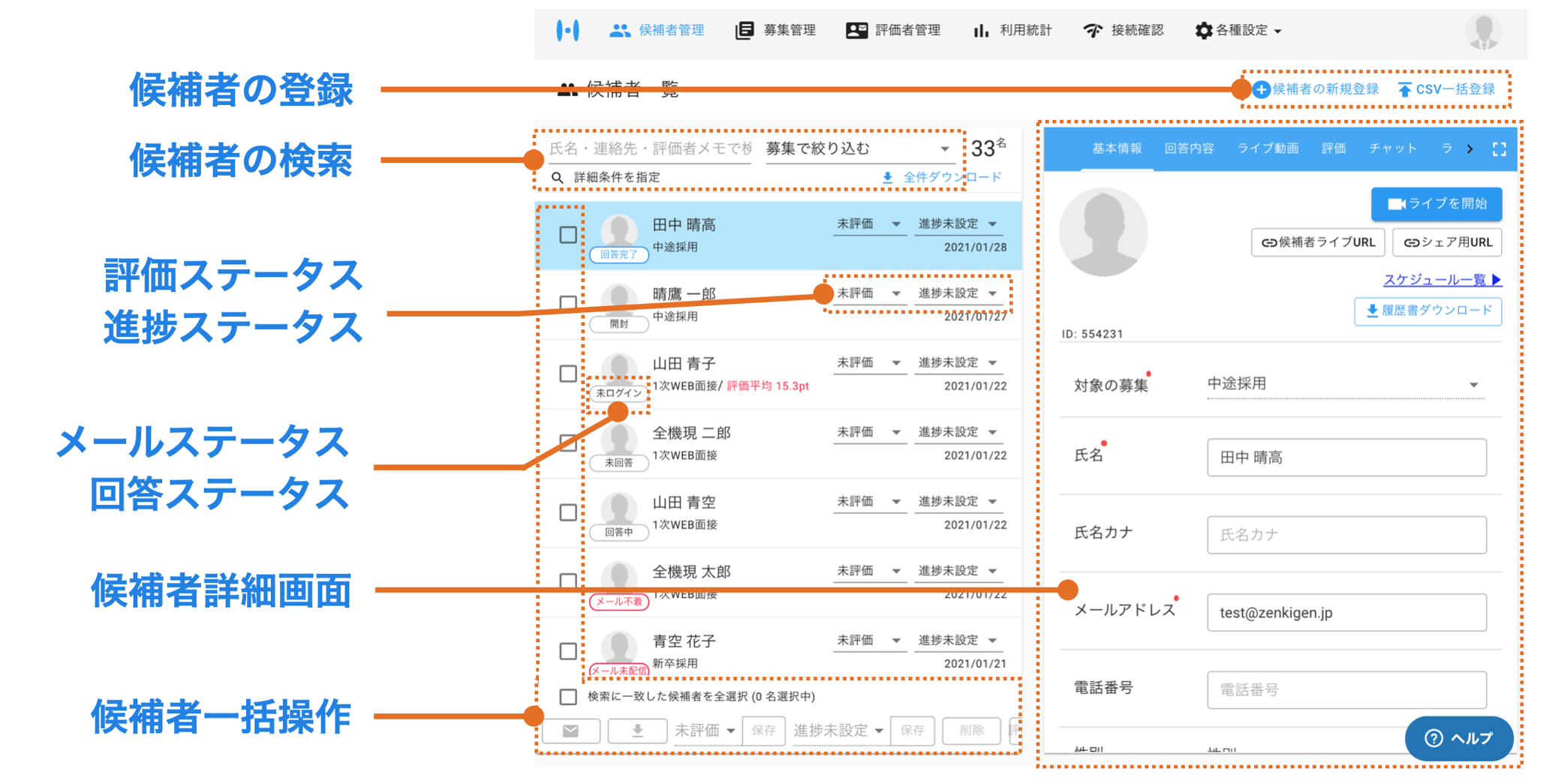 候補者一覧画面の使い方