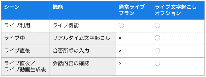 スクリーンショット 2024-09-06 15.51.47