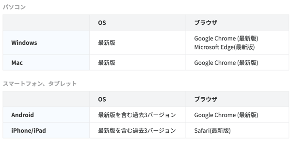 スクリーンショット 2025-04-18 14.29.16